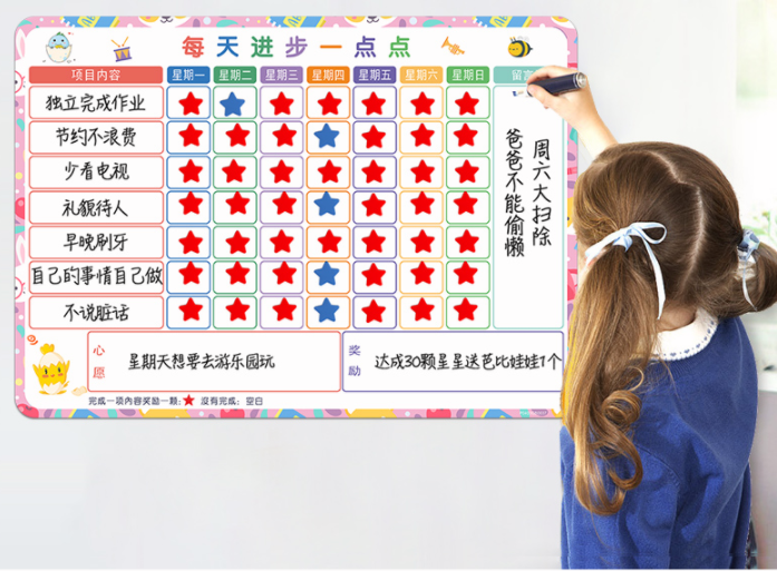 自律墻貼兒童成長自律表